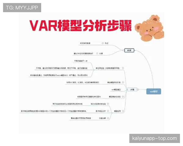 VAR改判的触发条件和流程是什么？